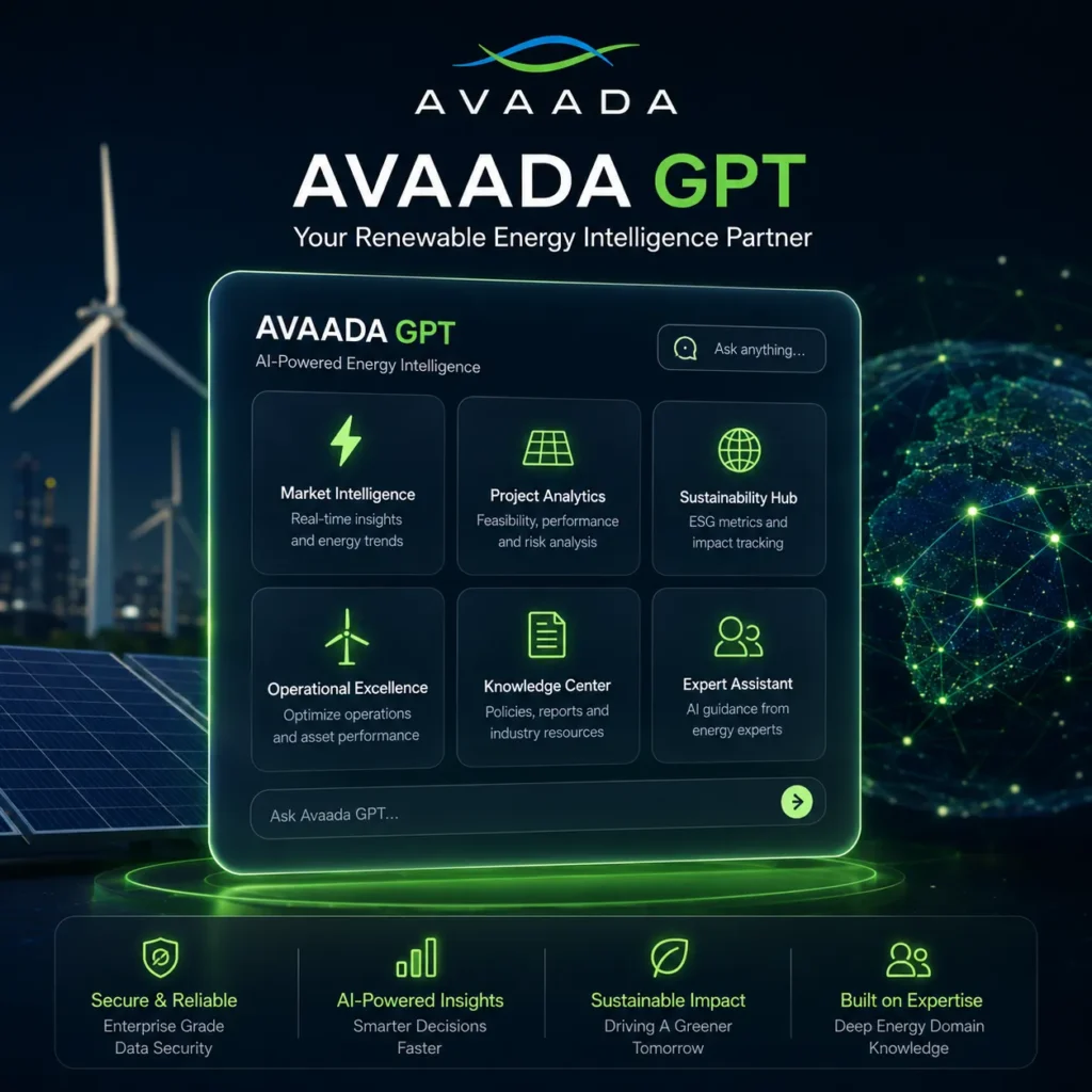 Avaada GPT dashboard showing six modules: Market Intelligence, Project Analytics, Sustainability Hub, Operational Excellence, Knowledge Center, Expert Assistant, with a dark neon interface.