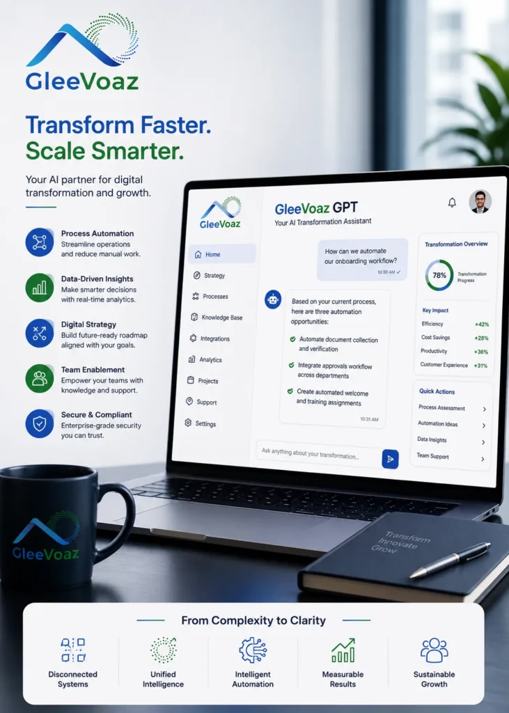GleeVoaz GPT marketing banner with logo, the slogans 'Transform Faster. Scale Smarter.', and a laptop UI showing the AI interface on a desk edge.