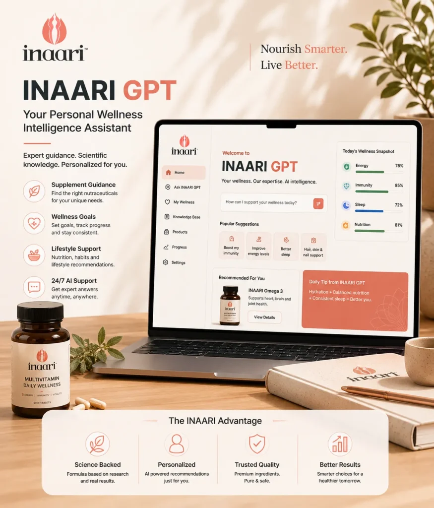 Marketing laptop display showing INAARI GPT wellness assistant interface with supplement bottle in foreground.