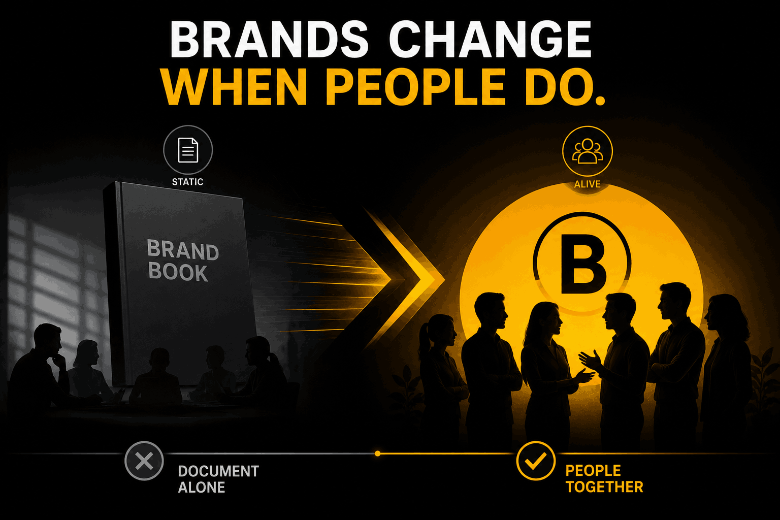 Poster-style image: the headline 'BRANDS CHANGE WHEN PEOPLE DO.' with a static brand book on the left and a glowing yellow circle with a 'B' and silhouettes of people on the right; bottom shows 'DOCUMENT ALONE' and 'PEOPLE TOGETHER'.