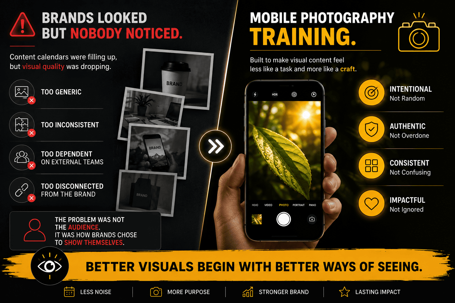 Infographic contrasting branding problems on the left with mobile photography training on the right, centered by a hand holding a smartphone.