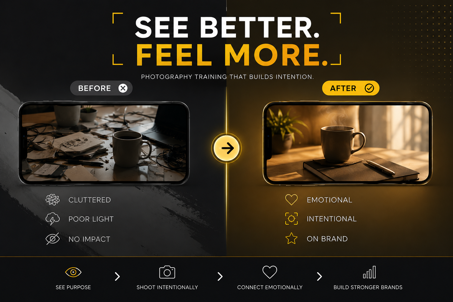 Before and After split-screen ad: left cluttered desk with tangled cables and mug; right tidy warm scene with mug and notebook, promoting photography training.