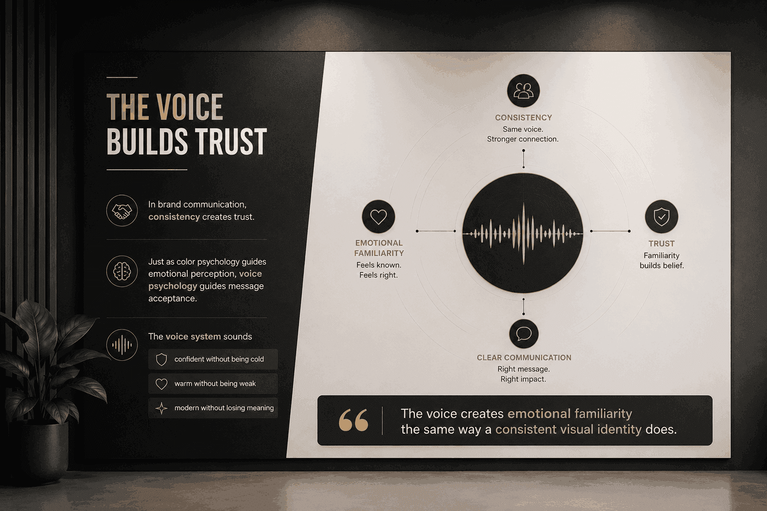 Infographic poster: left panel titled 'The Voice Builds Trust' with bullet points; right panel shows a central circular diagram about voice consistency, trust, emotional familiarity and clear communication, plus a quoted statement at the bottom.