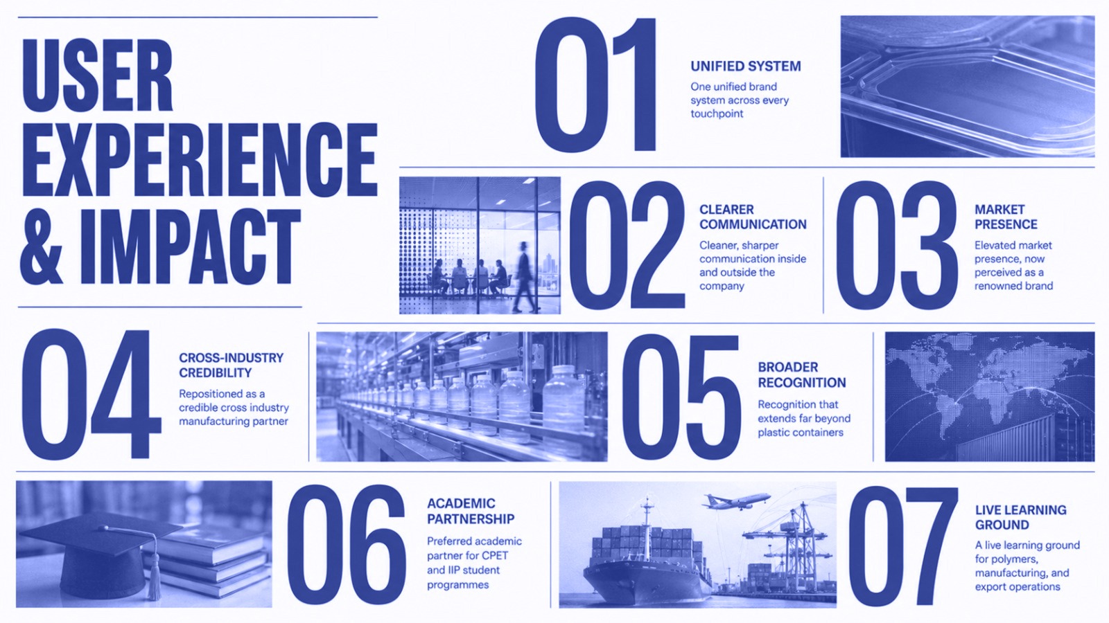 Infographic titled 'User Experience & Impact' outlining seven areas with images and captions like Unified System, Clearer Communication, Market Presence, Cross-Industry Credibility, Broader Recognition, Academic Partnership, Live Learning Ground.